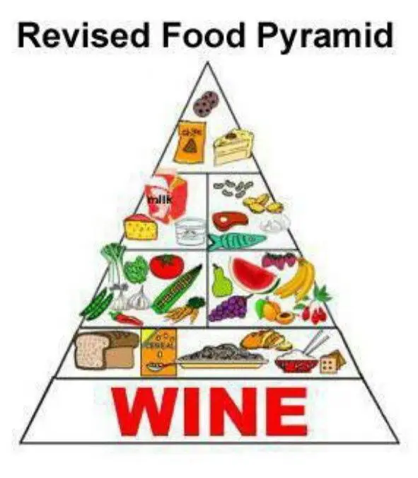 Vineyards Direct