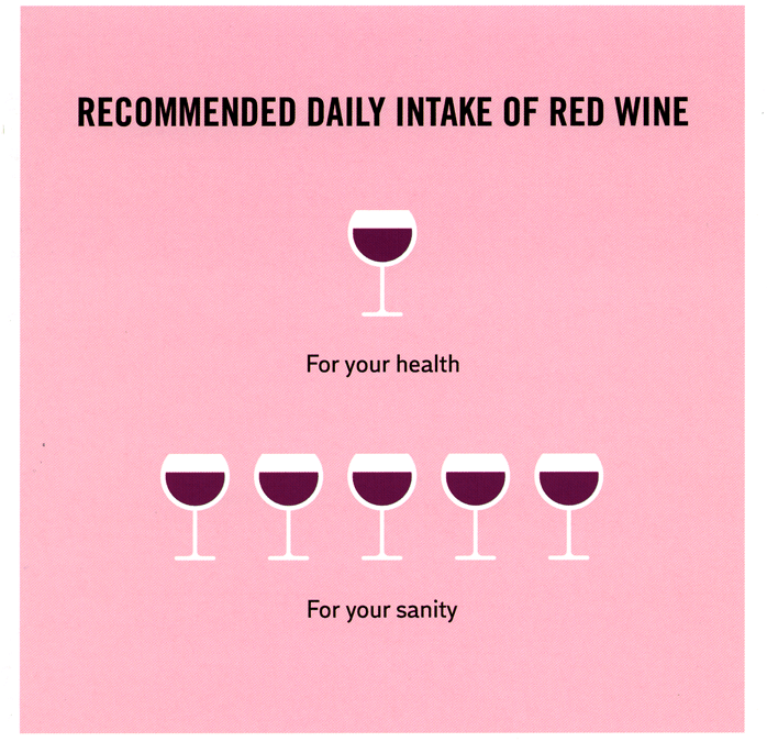 RDI of Red Wine
